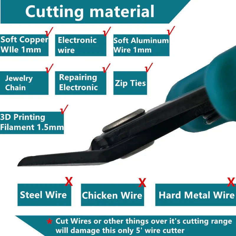 Handy Wire Cutter Pliers